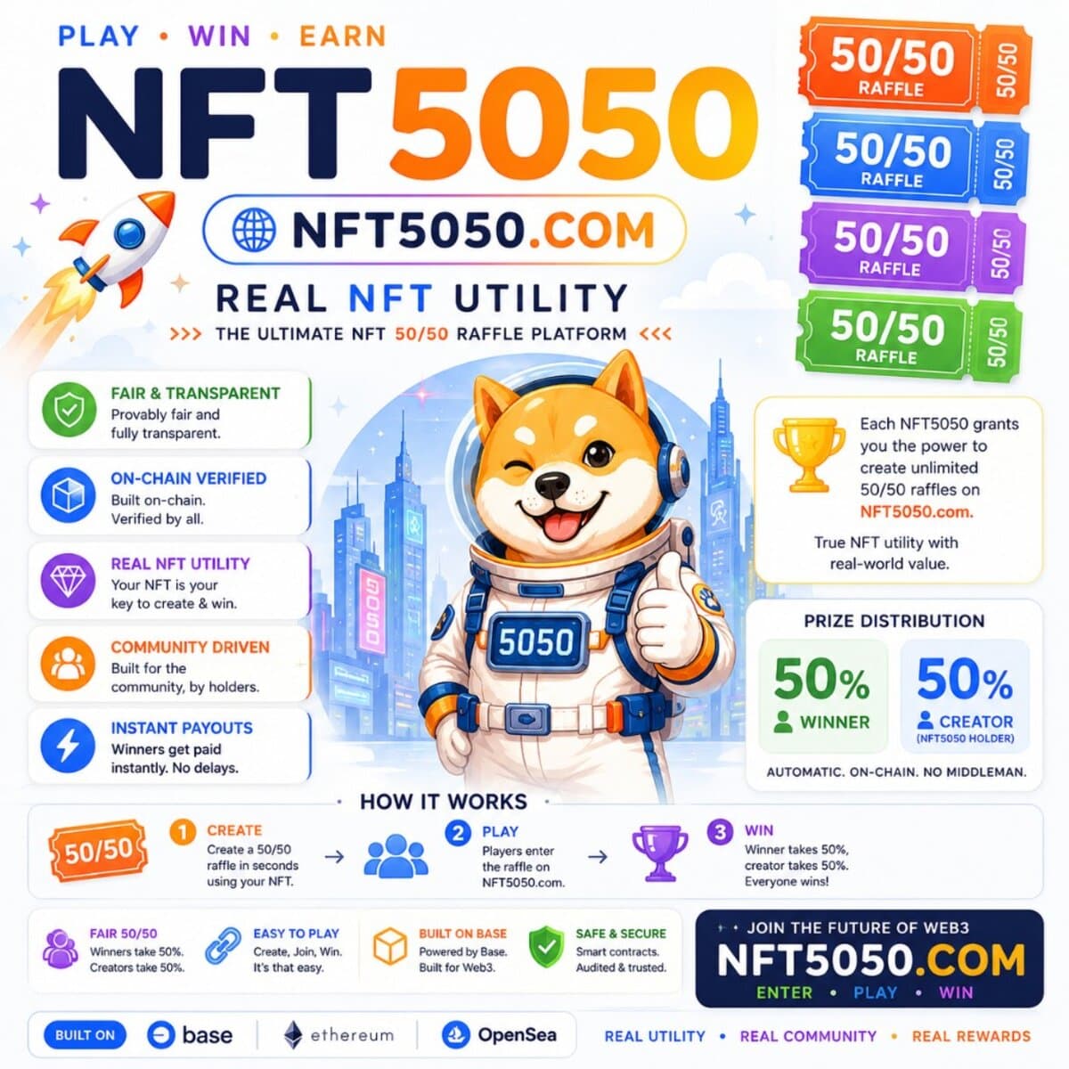 Raffle NFT Collection features - on-chain verified fair transparent instant payouts